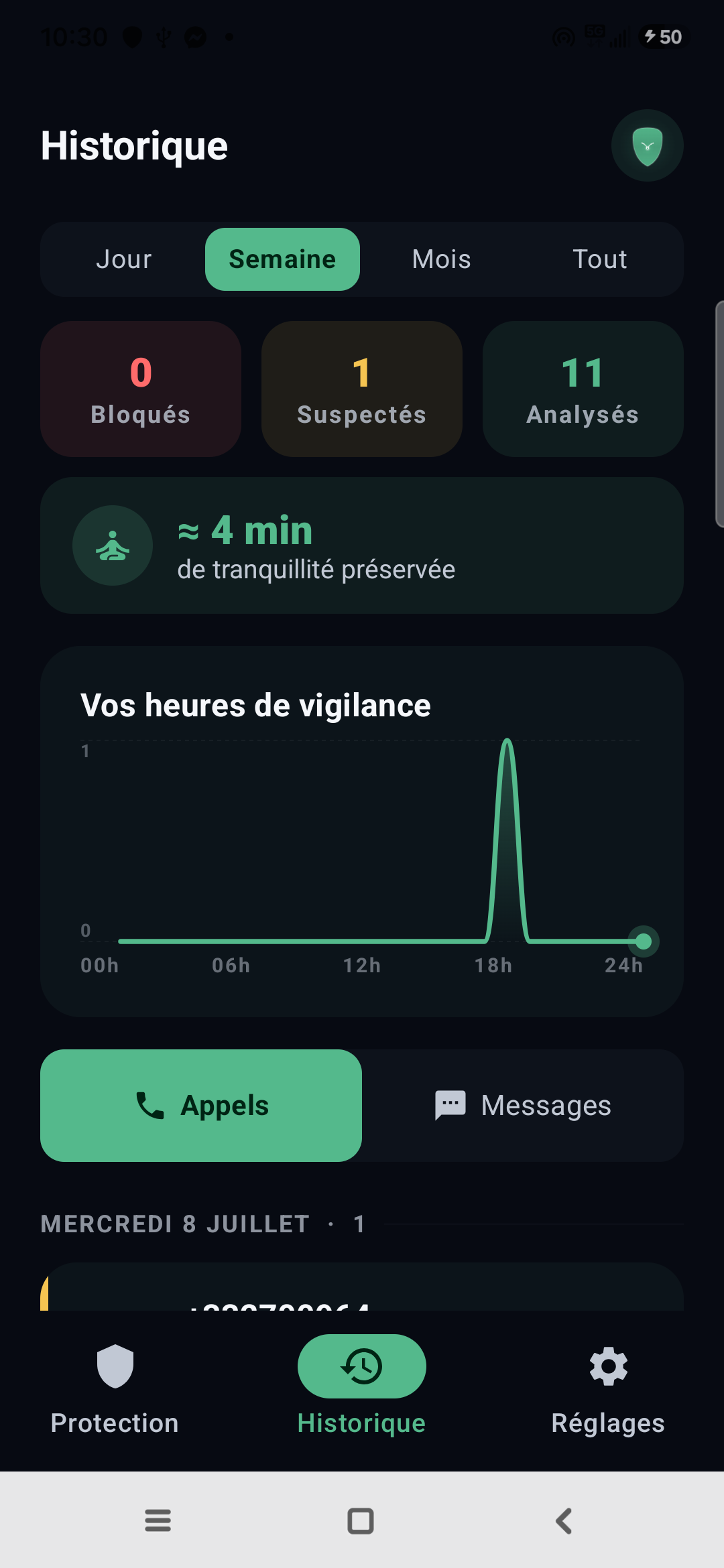 Historique Egidio : 0 bloqués, 1 suspecté, 11 analysés, 4 minutes de tranquillité préservée
