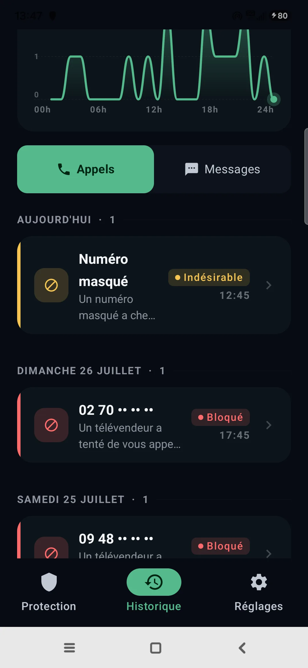 Historique d'appels dans l'app Egidio : un numéro masqué signalé « Indésirable », un appel de télévendeur bloqué