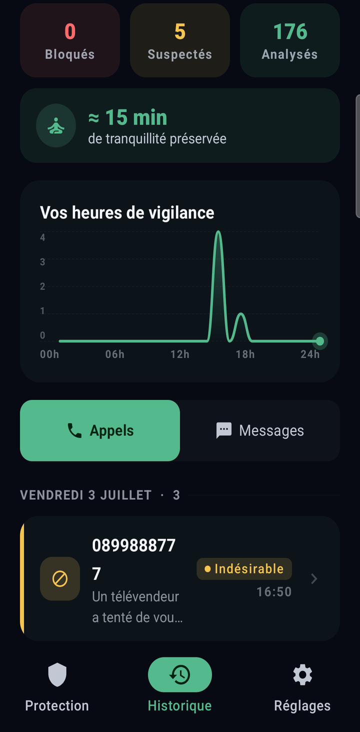 Egidio history: blocks, analyses, vigilance hours and peace of mind preserved